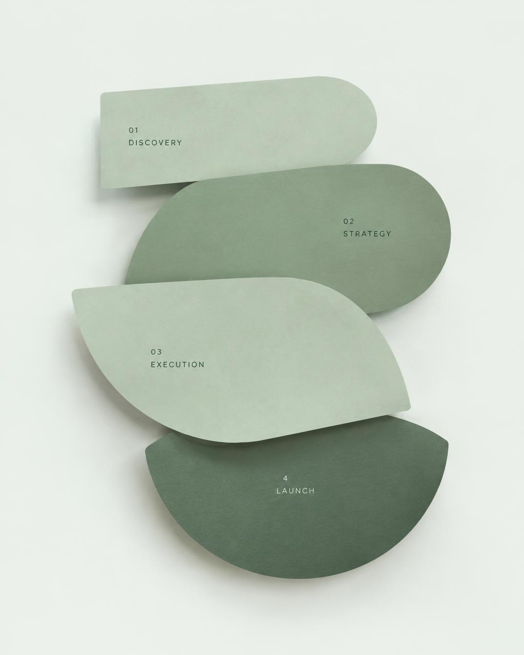 Layered sage shapes